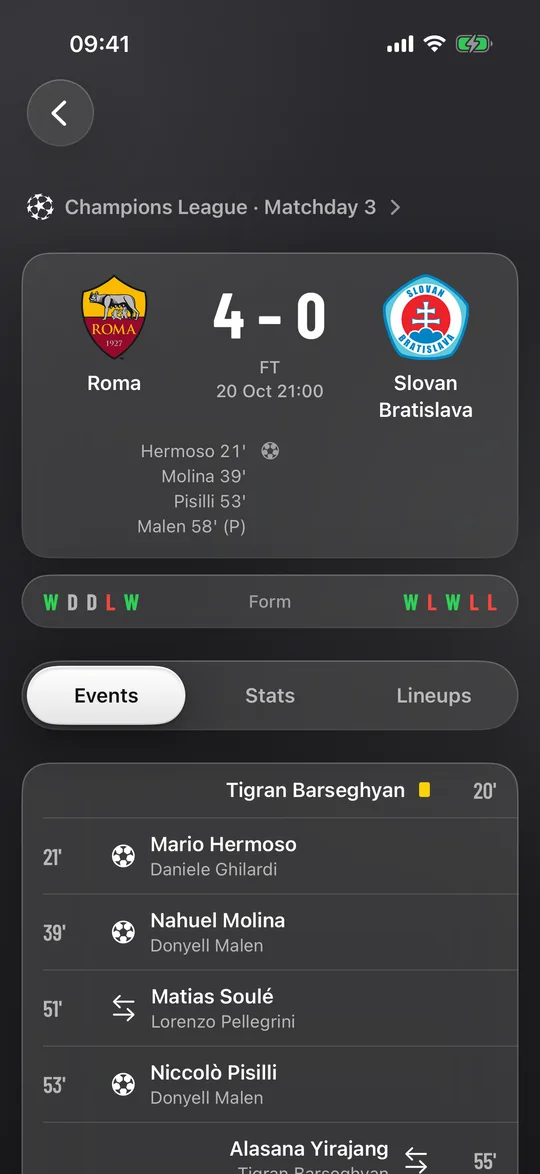 KickPick finished match: goals and events timeline