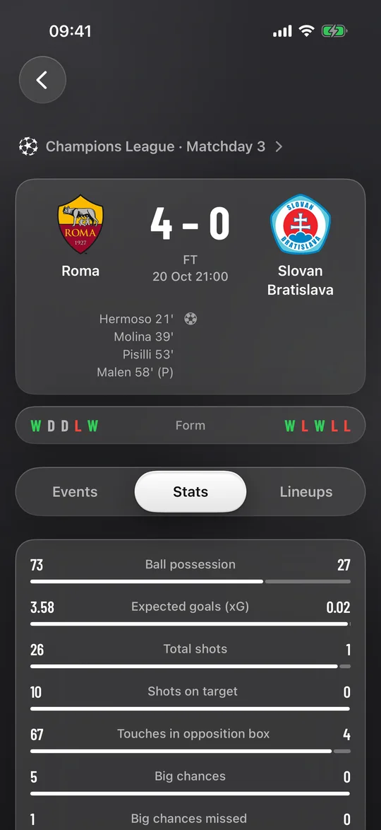 KickPick match stats: possession, expected goals, shots